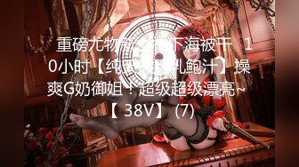 【极品虐恋】推特SM大神『迷人的柚子』最新高价私拍 调教00后在读萝莉母狗 滴蜡啪啪 各式虐操玩弄 完美露脸 (5)