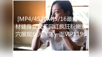 [MP4/4520M]5/16最新 身材健身女汉子网红疯狂粉嫩蜜穴展现女人淫荡一面VIP1196